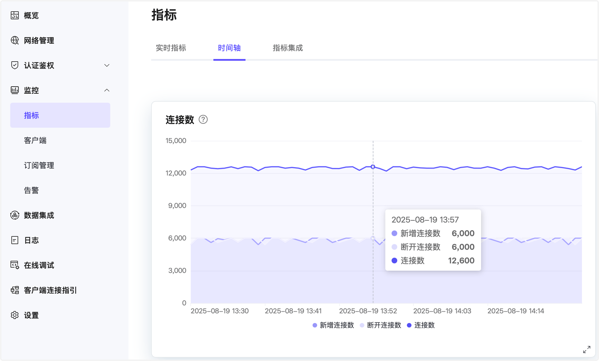 session_limit_monitor