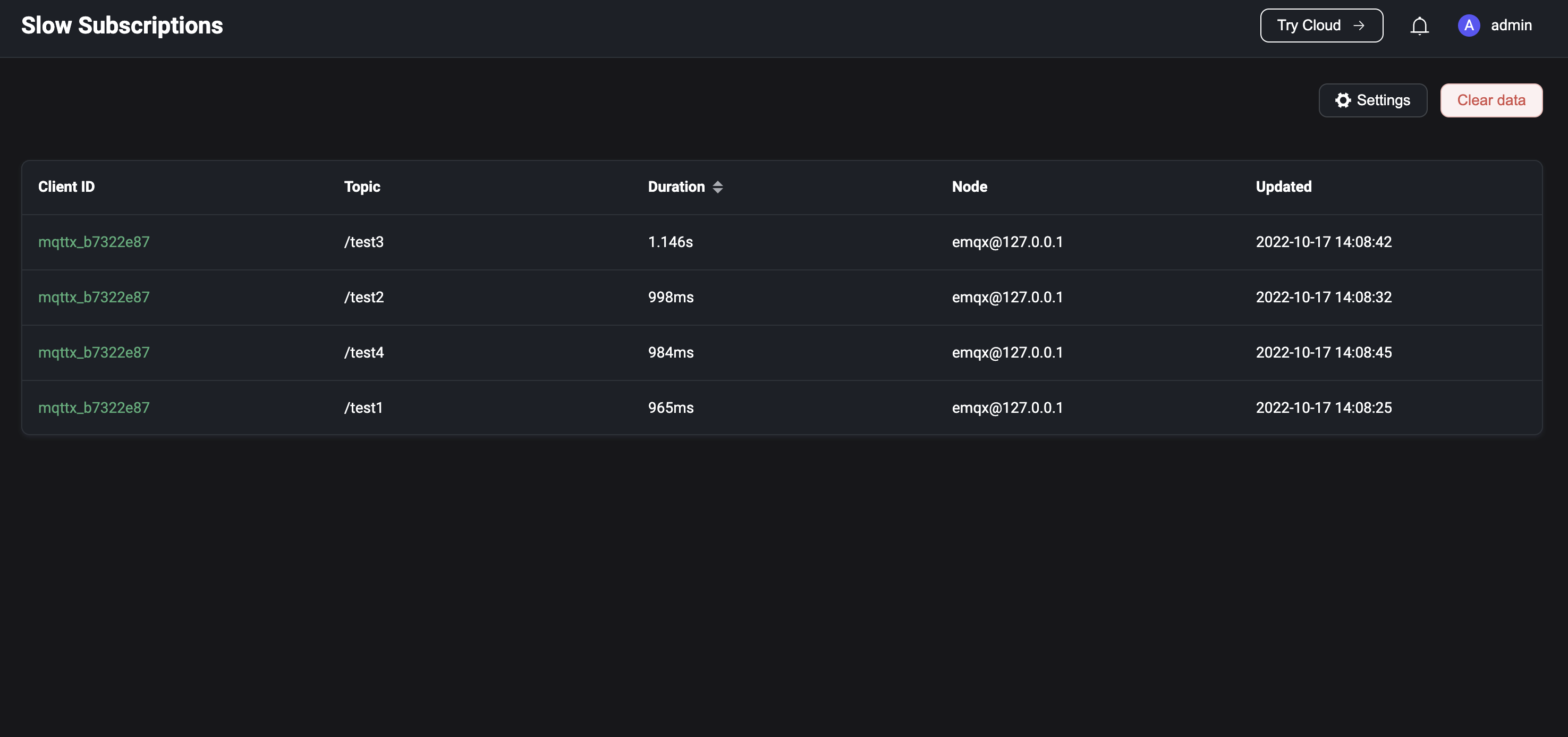遅延サブスクリプション画面
