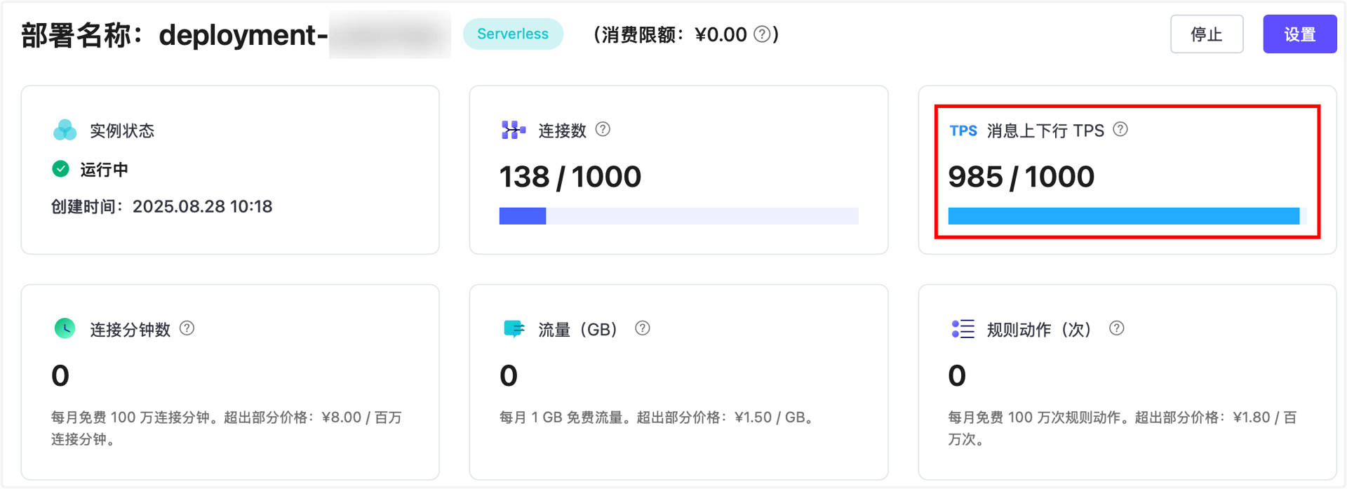 sls_tps_limit_overview