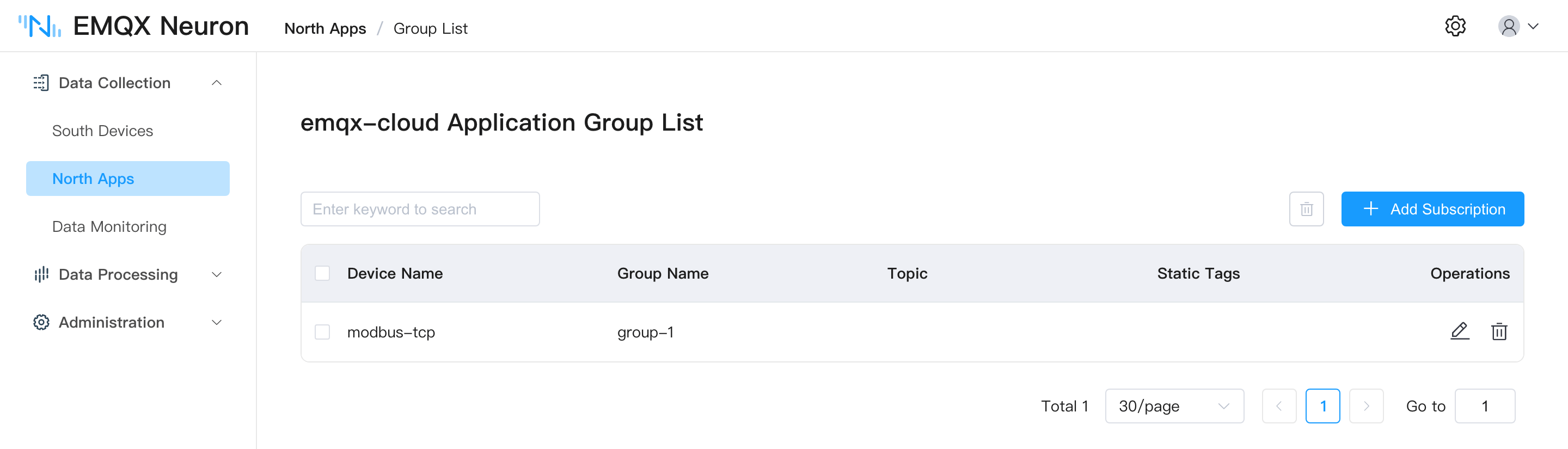 Adding a subscription to emqx-cloud