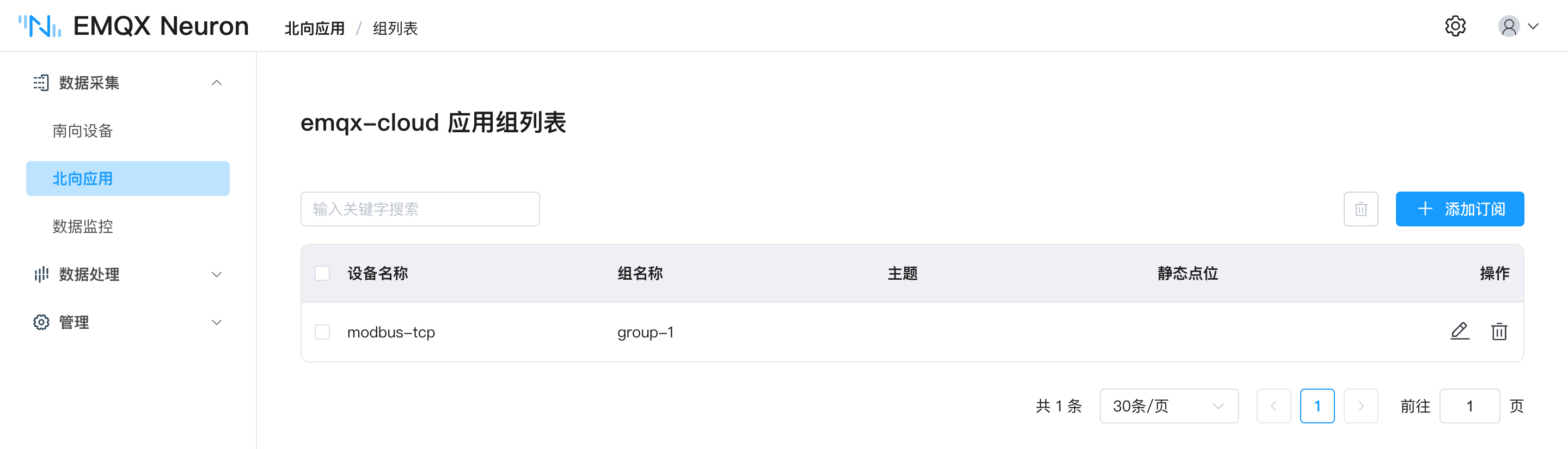 为 emqx-cloud 添加订阅