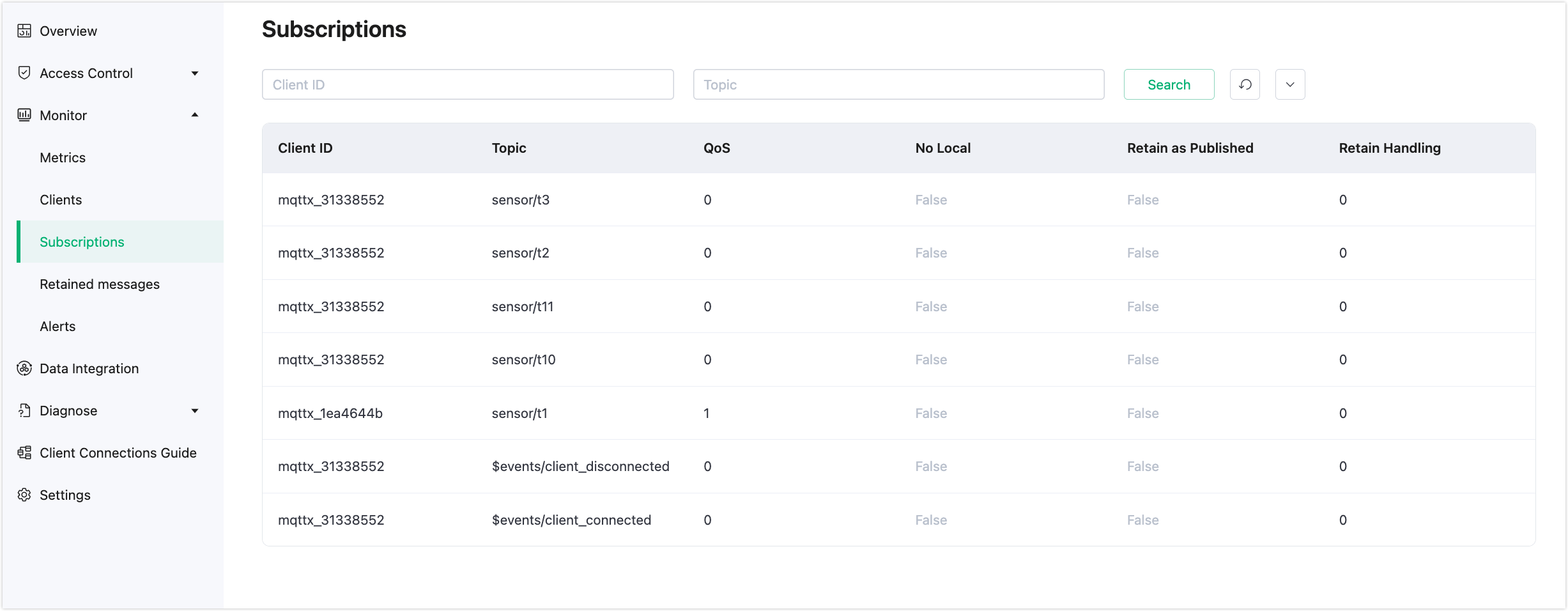 サブスクリプション管理
