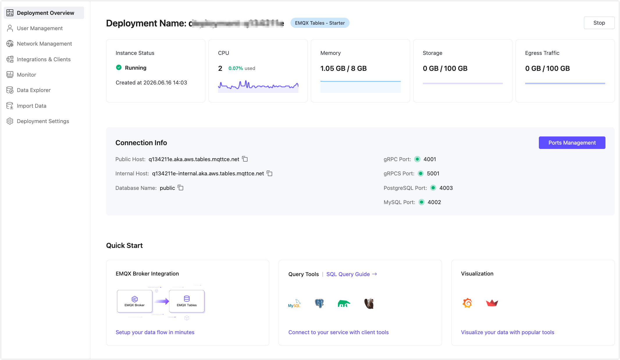 table_deployment_overview