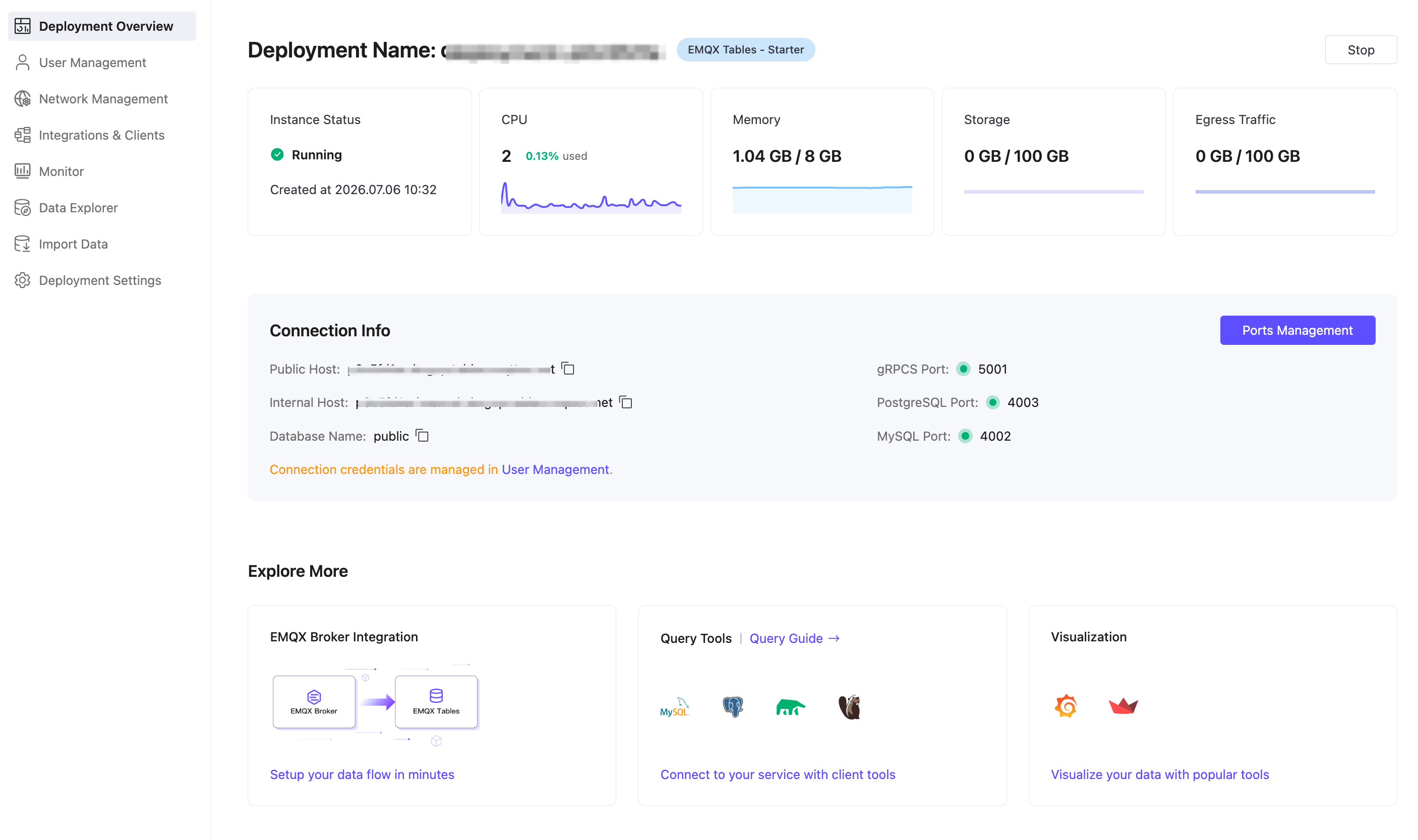table_deployment_overview