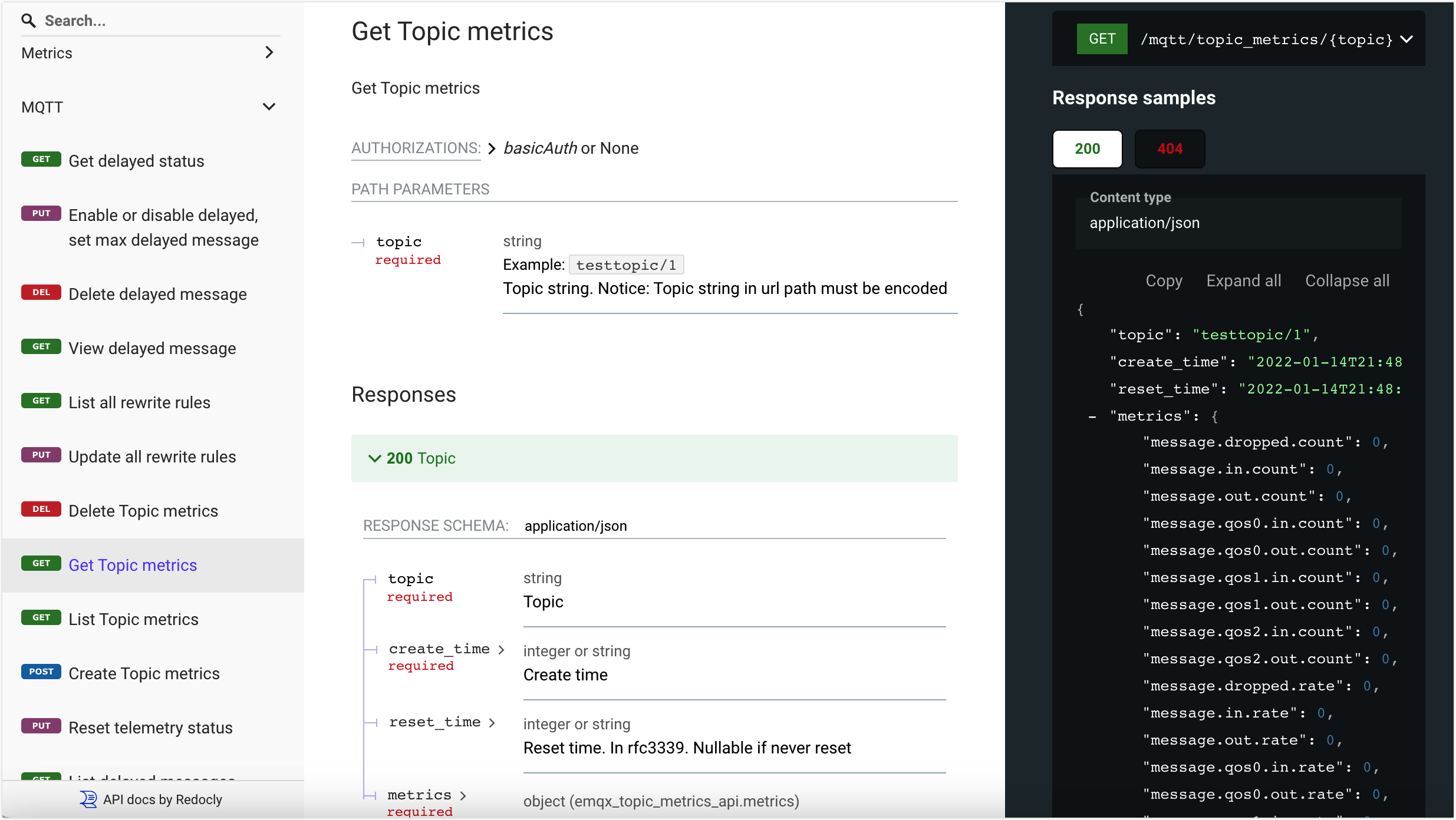 topic-metrics-api-ee