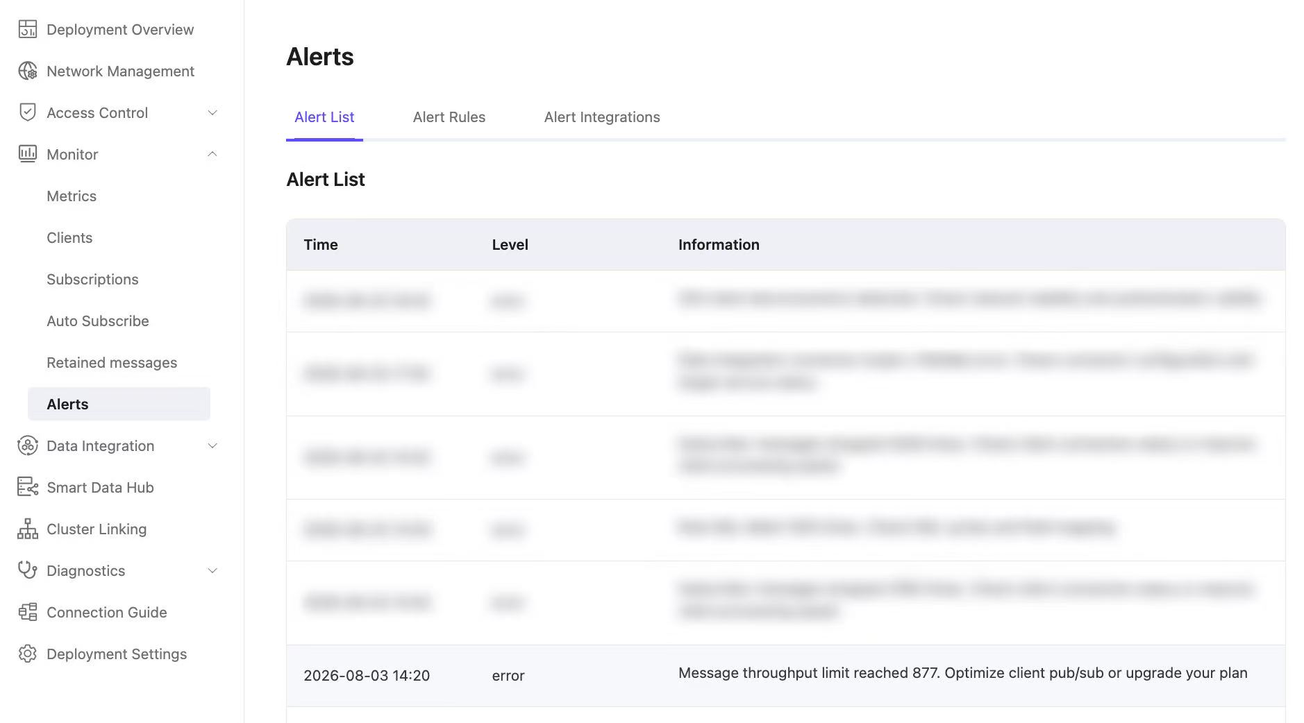 TPS limit alert records