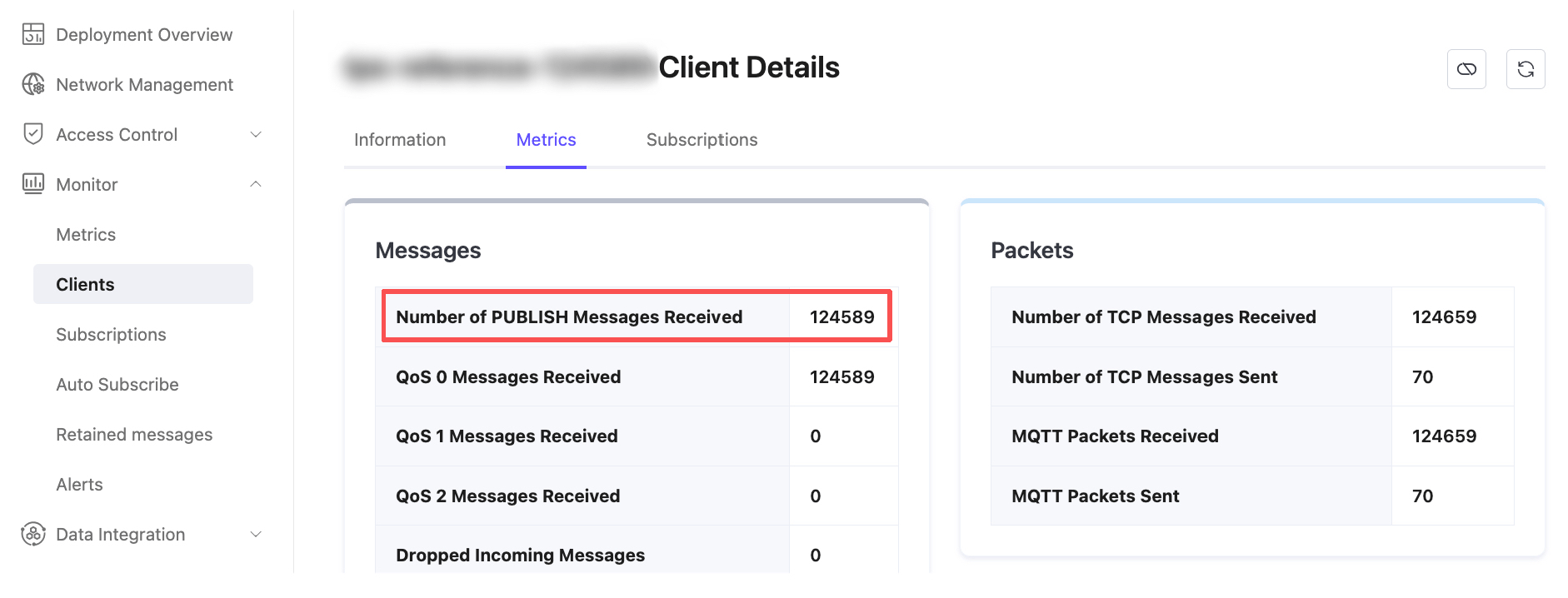 Per-client message metrics