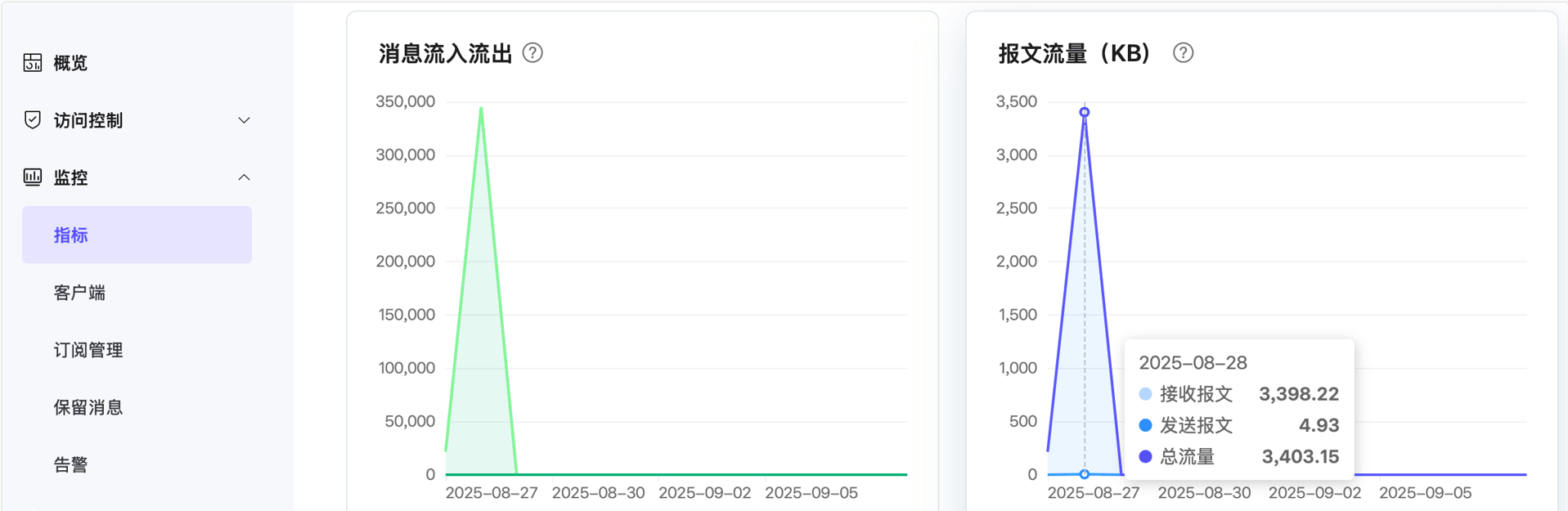 traffic_limit_monitor