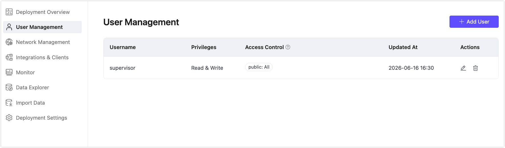 emqx_tables_user_entry