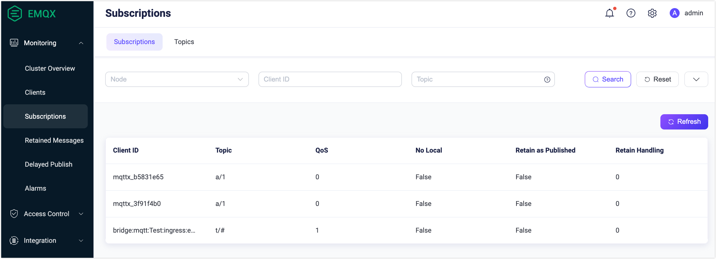 Auto Subscribeのサブスクリプション表示画面