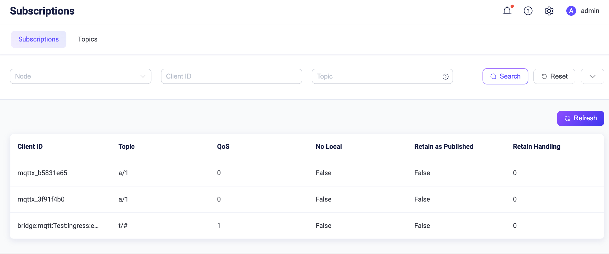 view-auto-sub-dashboard