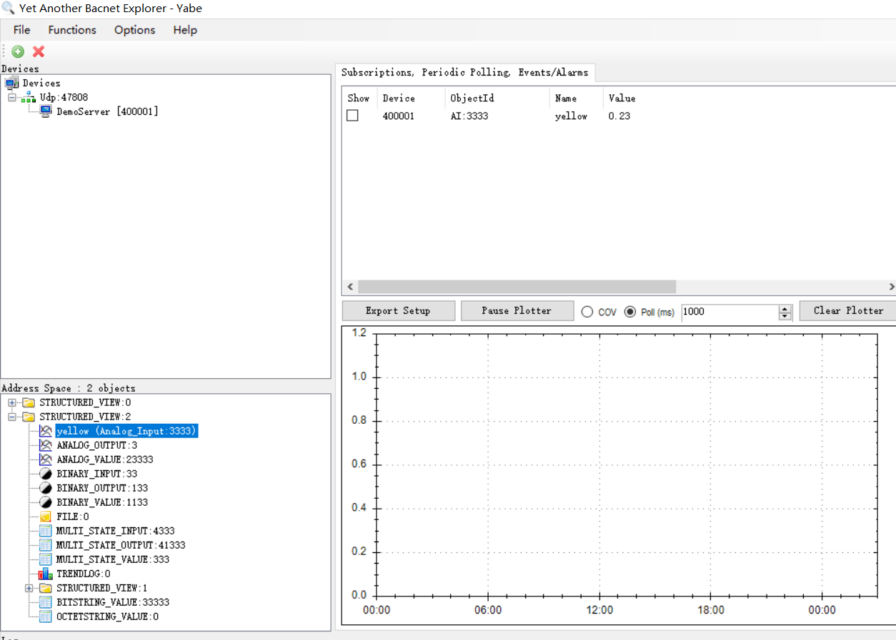 yabe-demoserver-sub-show