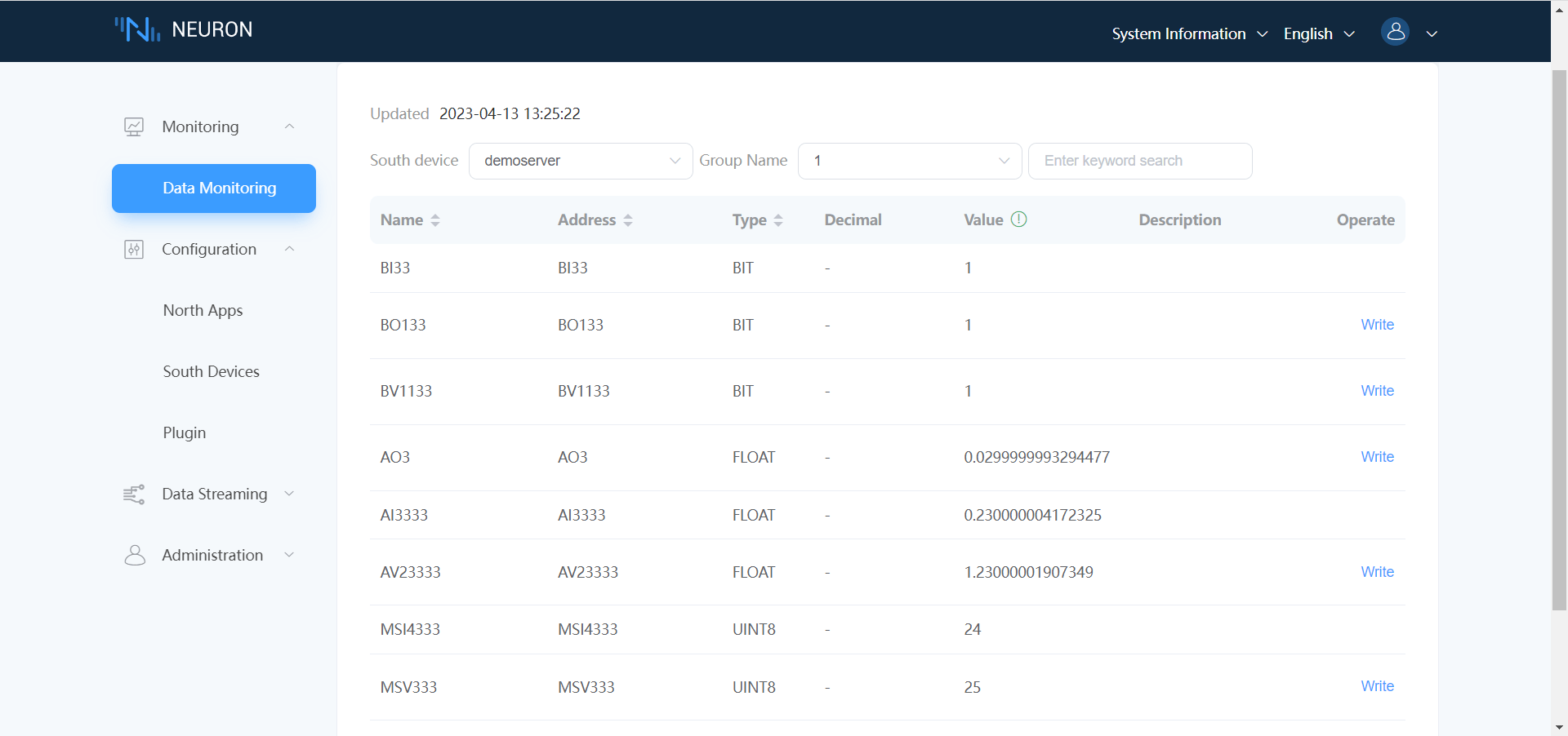 yabe-demoserver-tags-show-en
