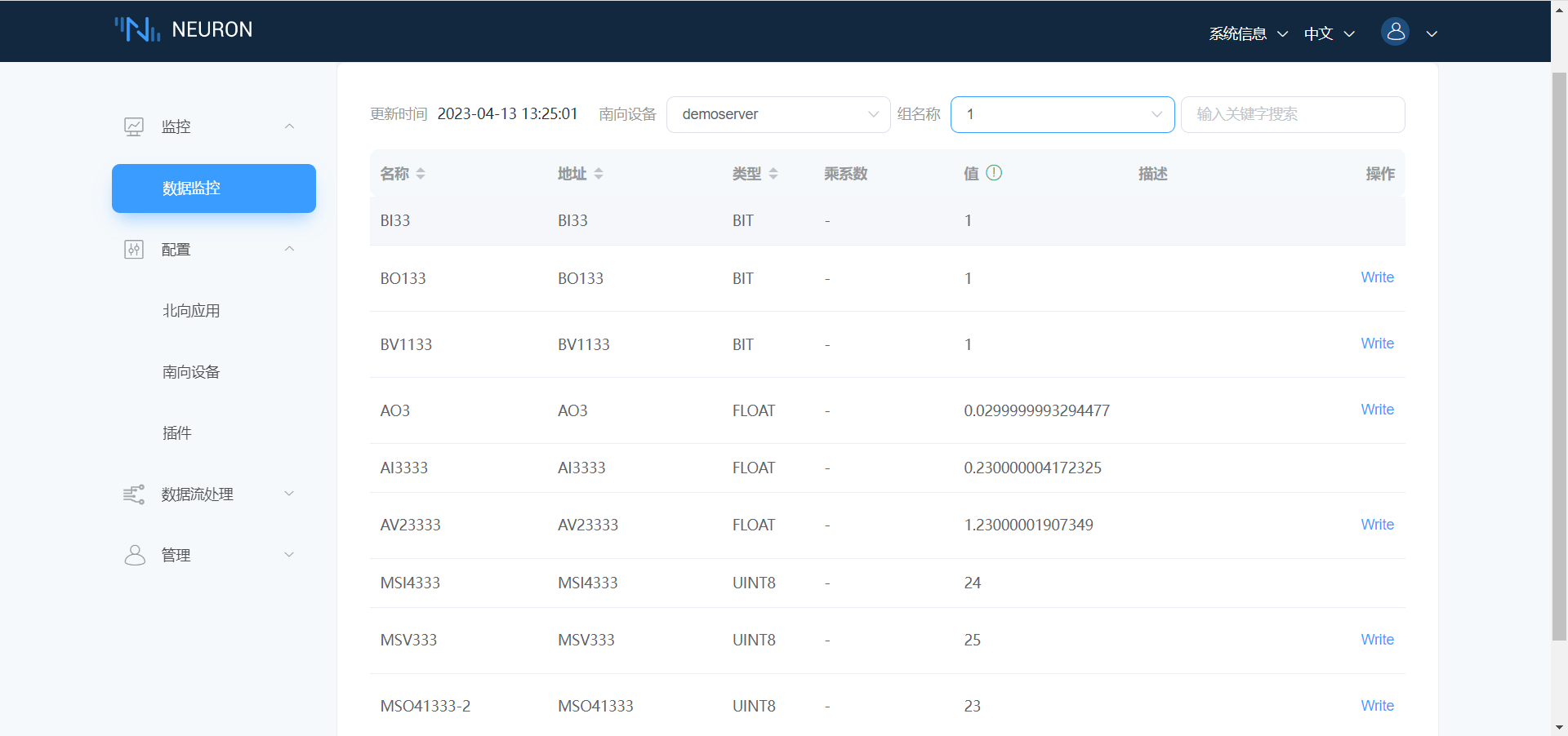 yabe-demoserver-tags-show