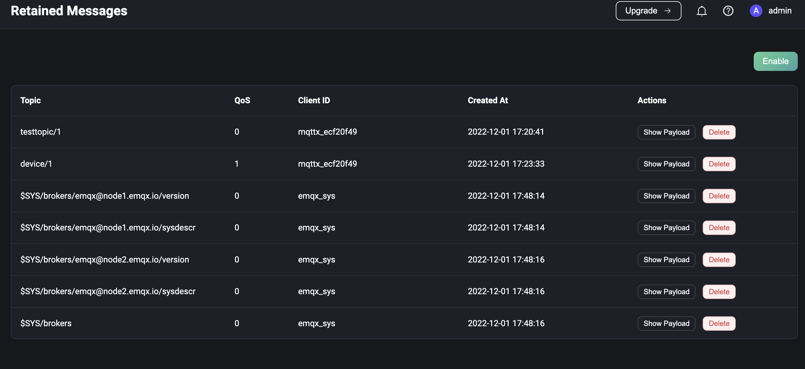 Retained Message | EMQX Enterprise 5.0 Documentation